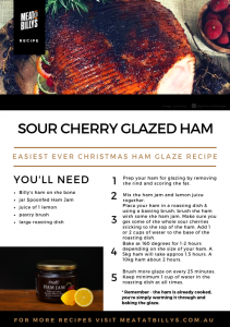 2018 Sour Cherry Ham Glaze Recipe Card A5